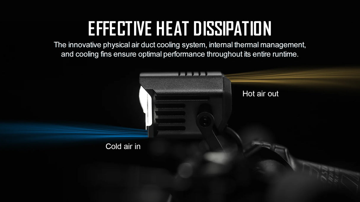 Magicshine Monteer 12000 Lumen High Power Front Light