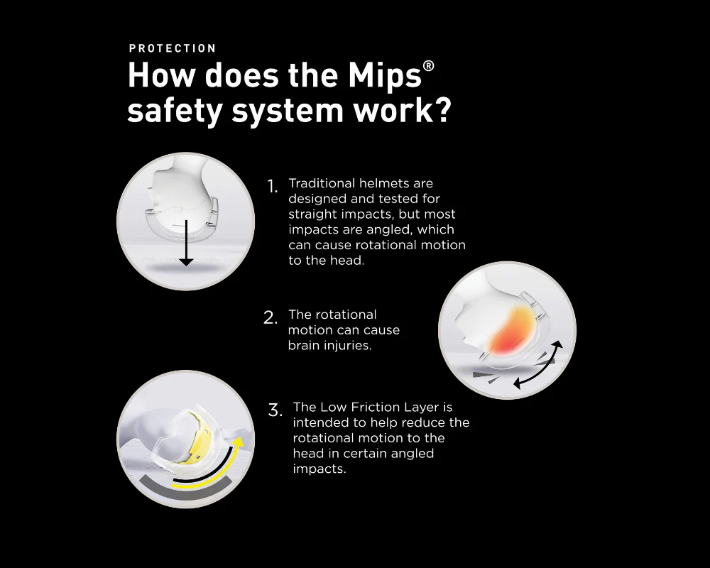 SPECIALIZED 2026 Propero 4 Bike Helmet