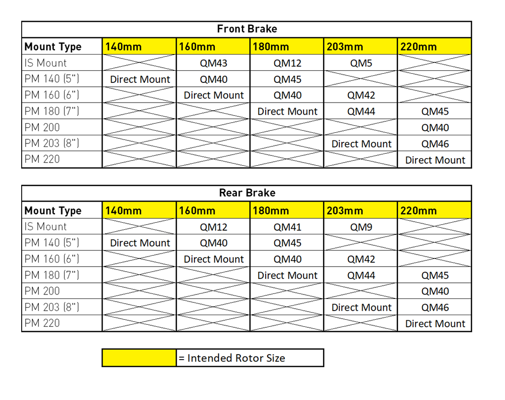 MAGURA BRAKE ADAPTER QM 9 IS TO POST 160 - 203MM