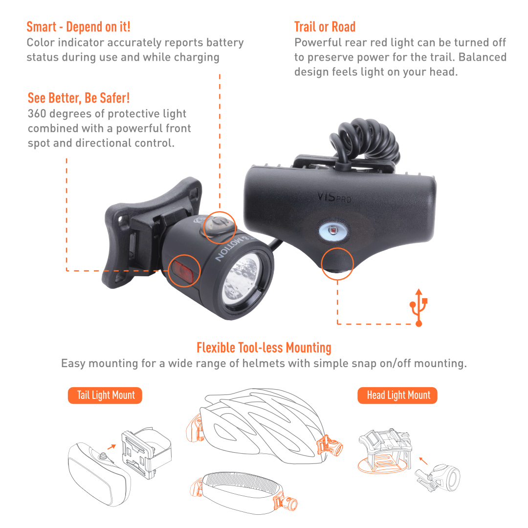 LIGHT & MOTION VIS 360 Pro Plus - 600LUMENS