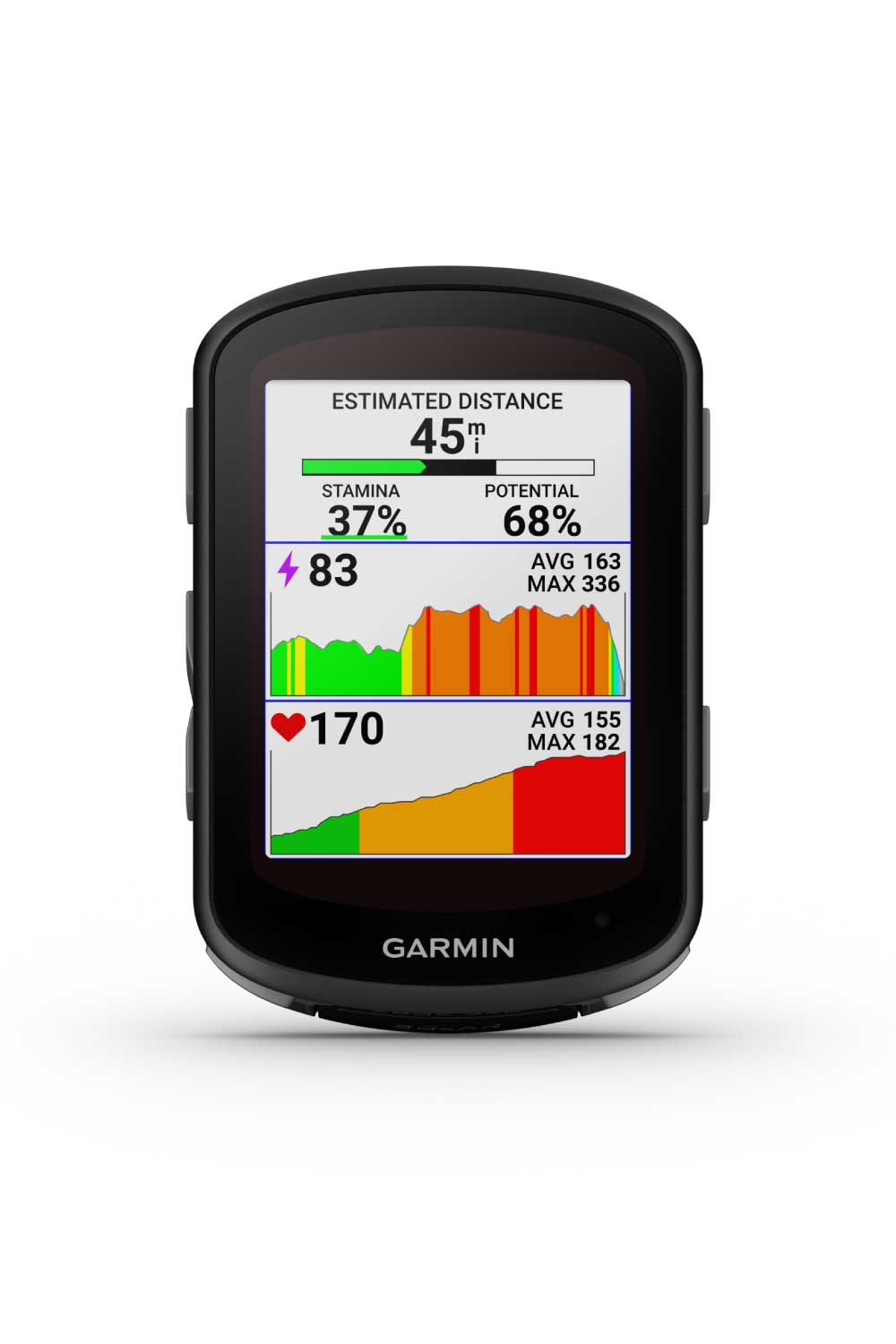 Garmin Edge 540 Solar GPS Computer Head Unit Only – Drift Bikes