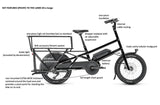 Moustache Lundi 20.3 Cargo Electric Bike w/ Free Safety Bar & Pannier