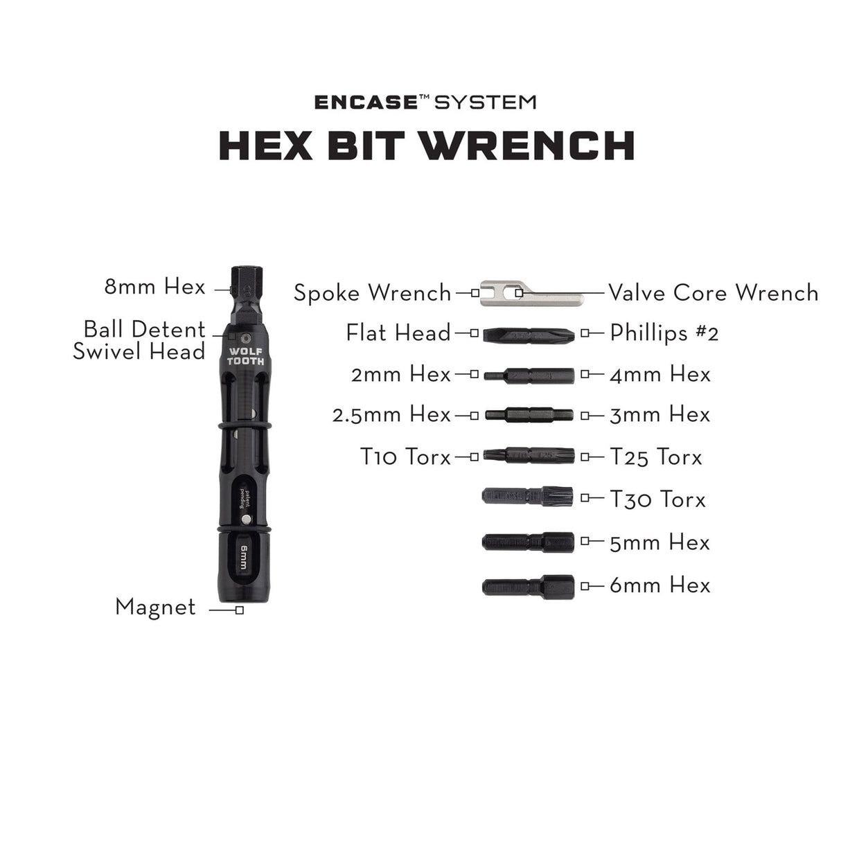 WOLF TOOTH ENCASE SYSTEM BAR KIT #ONE