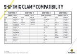 MAGURA SHIFTMIX LEVER ADAPTOR FOR SRAM TRIGGER SET - BLACK