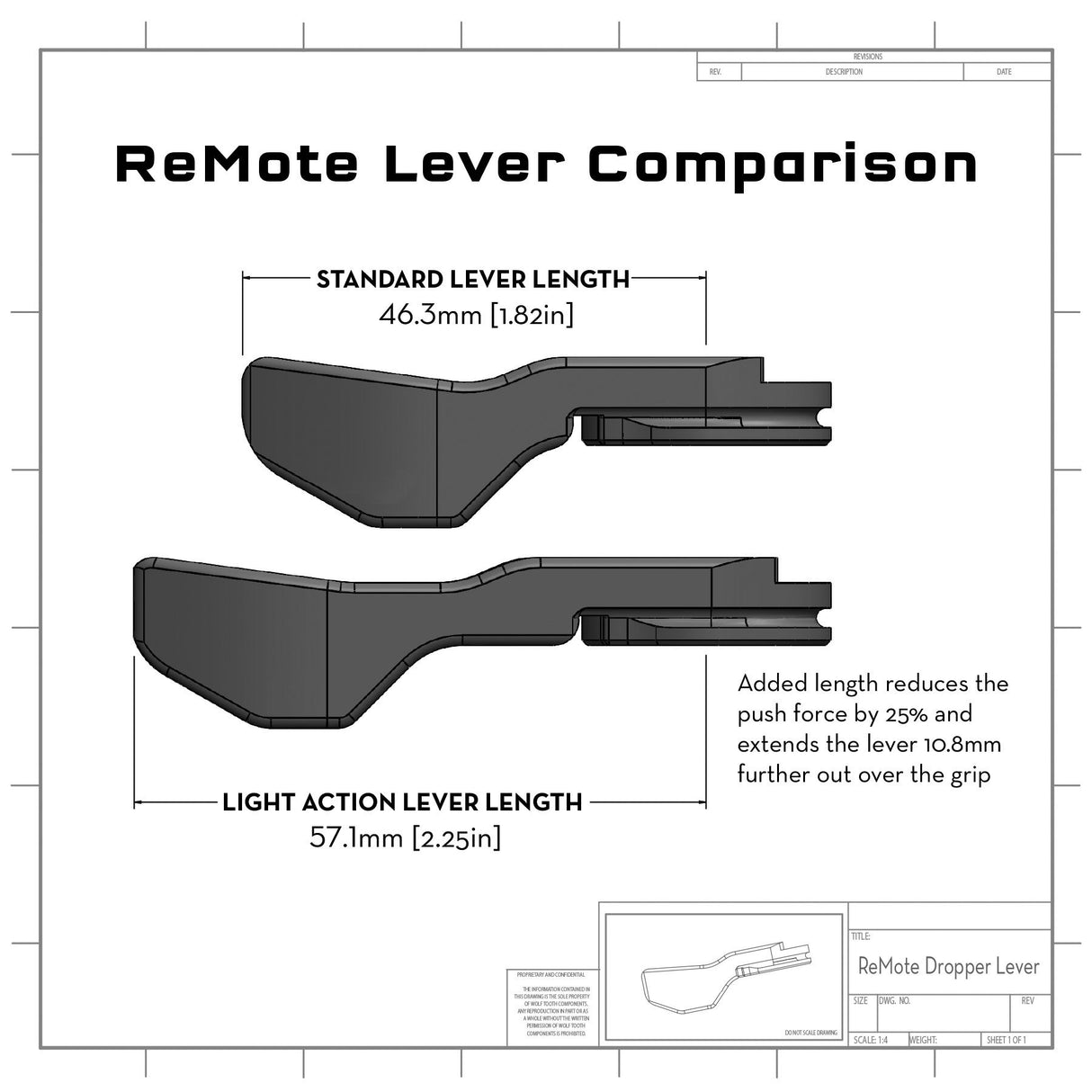 Wolf Tooth Dropper Remote Lever